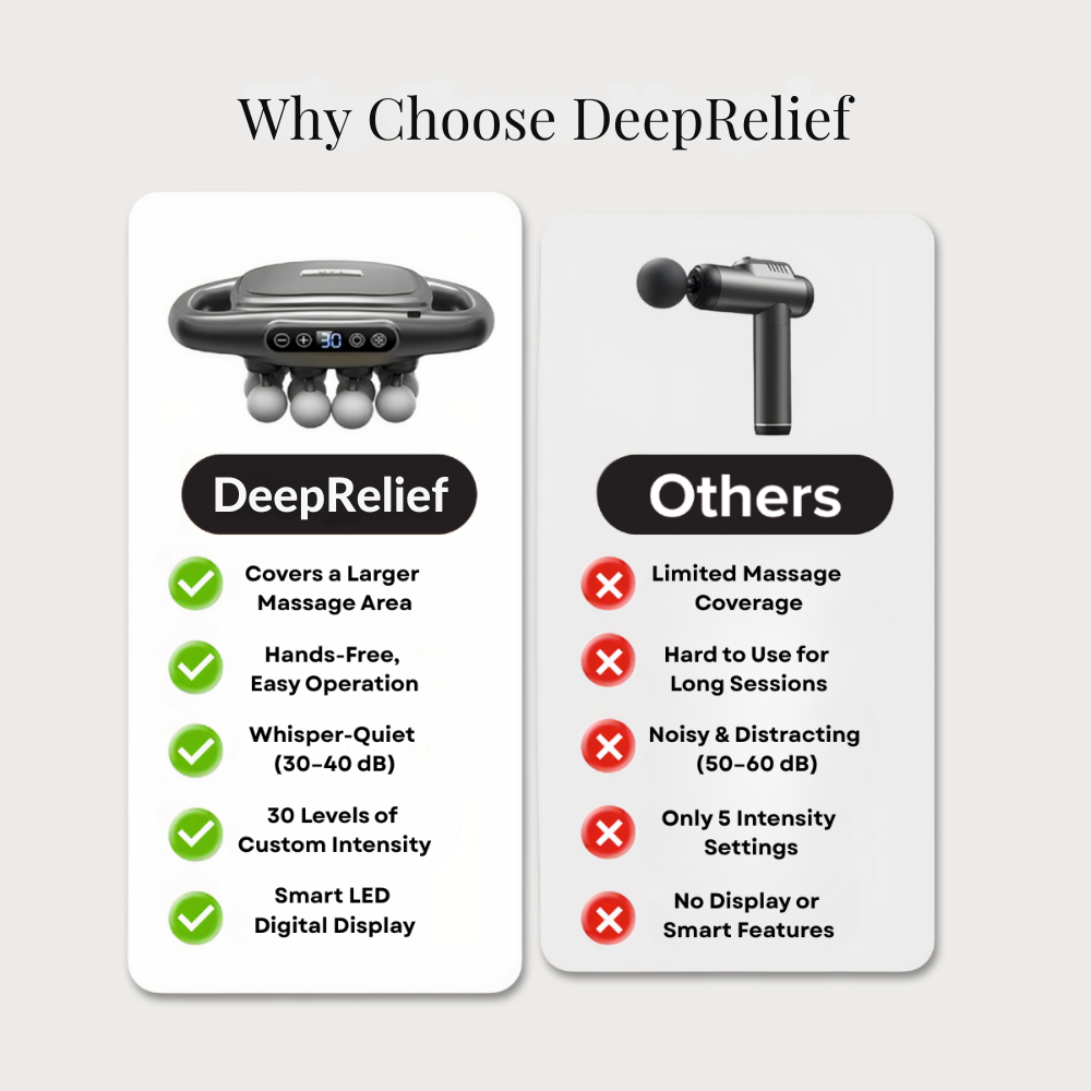 Calmistry™ DeepRelief Massager